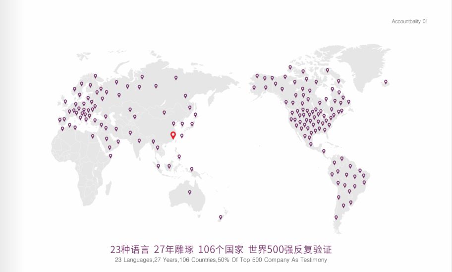 华师经纪历程,华师经纪最新排名