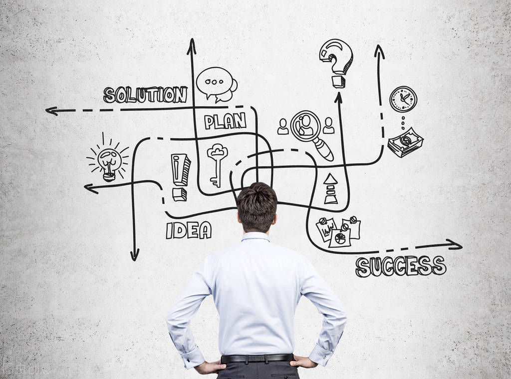 怎么强迫自己思考,怎么让自己理性思考