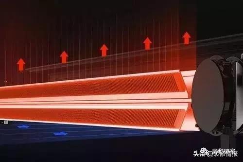 踢脚线取暖器和空调哪个好用,塔式取暖器踢脚线取暖器哪个好用