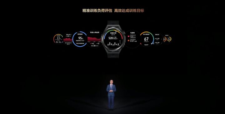 华为watchgt3runner玩法,watchgt3runner