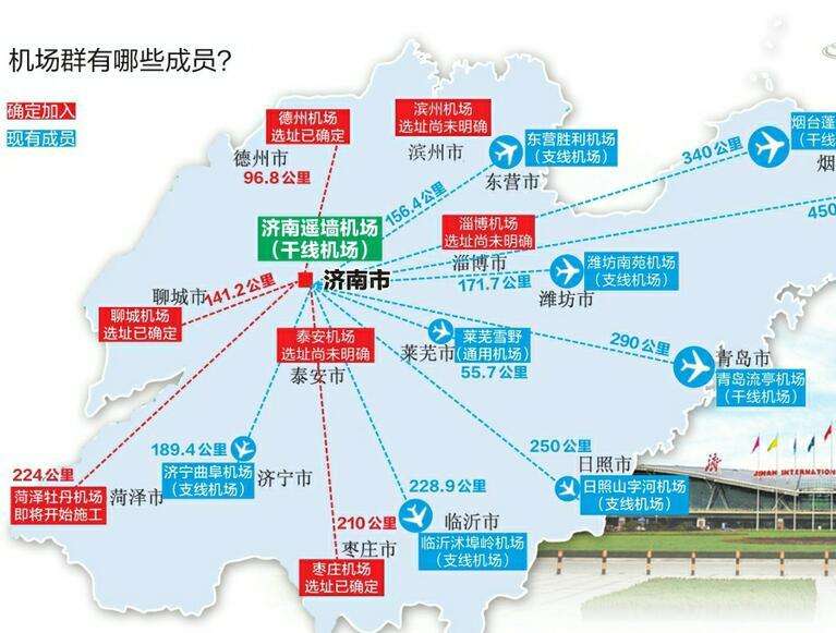 山东坐飞机的流程,去山东荣成坐飞机在哪下飞机