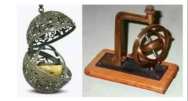 陀螺仪工作原理及使用方法,陀螺仪工作原理通俗易懂