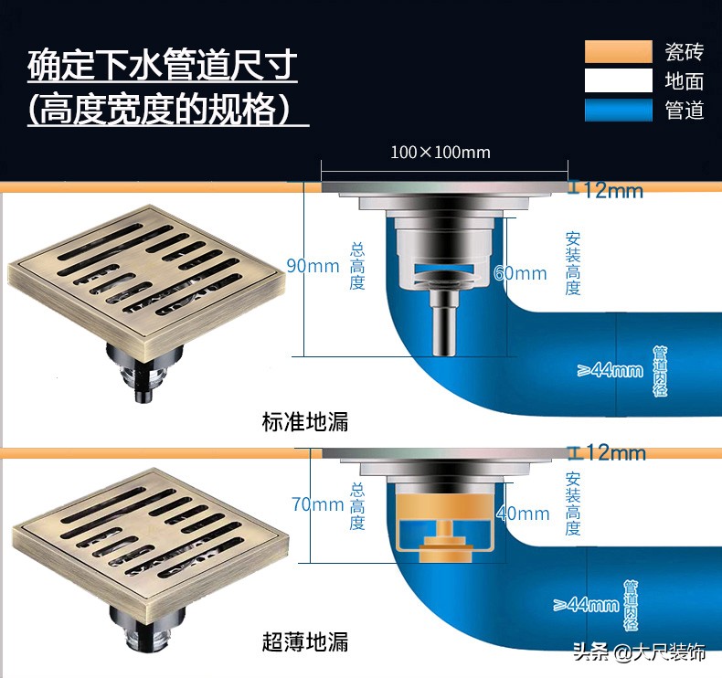 卫生间排水管臭味怎么处理,卫生间有臭味怎么办的视频