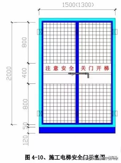 工程安全生产标准化图集,建筑施工安全生产标准化全套资料