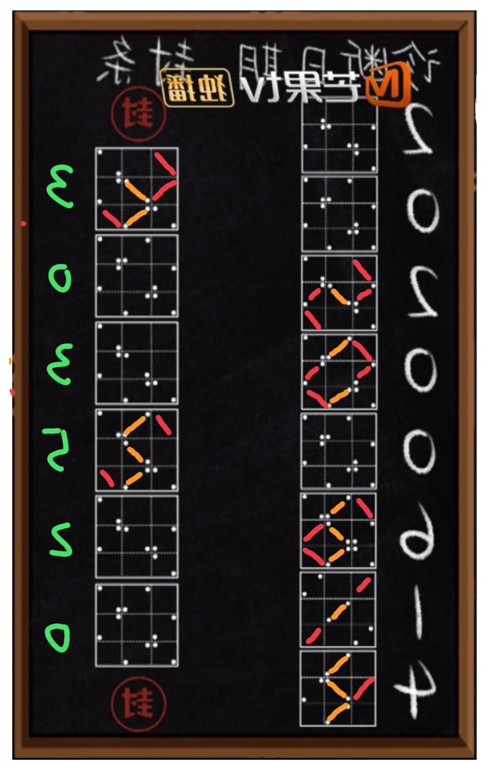 密室大逃脱2季解题思路,密室大逃脱的第12关的诀窍