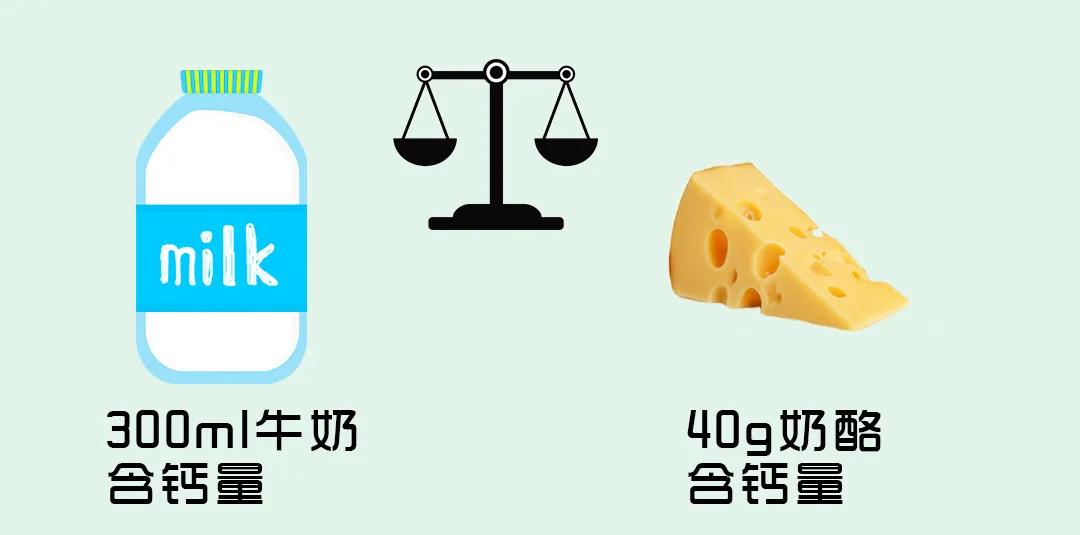 故意减少宝宝奶量对宝宝有影响么,宝宝奶量对身高有什么影响