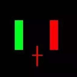 玩股票需要掌握哪些知识图片,玩股票需要哪些基本知识