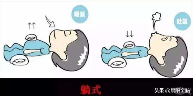 腹式呼吸的自然激发,如何运用腹式呼吸法唱歌