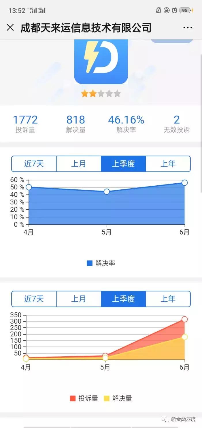 714姝荤伆澶嶇噧,楂樼偖鍗峰湡閲嶆潵
