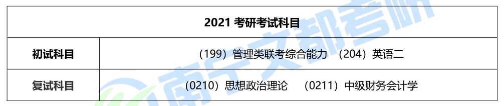 广西大学会计专硕复试历年分数线,2020广西大学会计专硕调剂线
