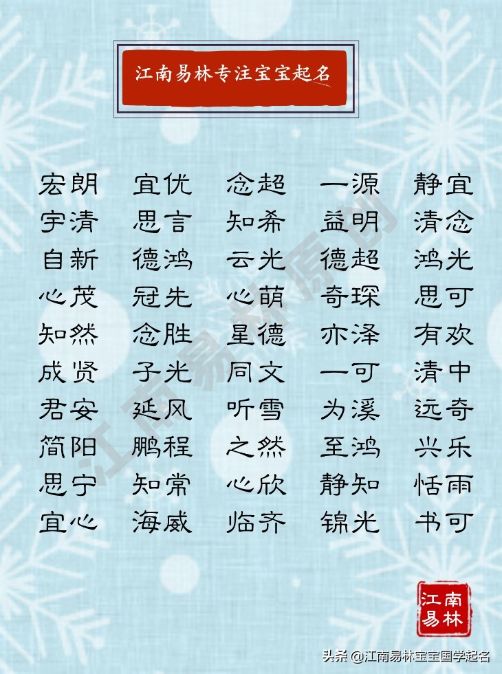 鼠年赵姓男孩名字大全及寓意,鼠年钟姓男孩起名高端大气名字