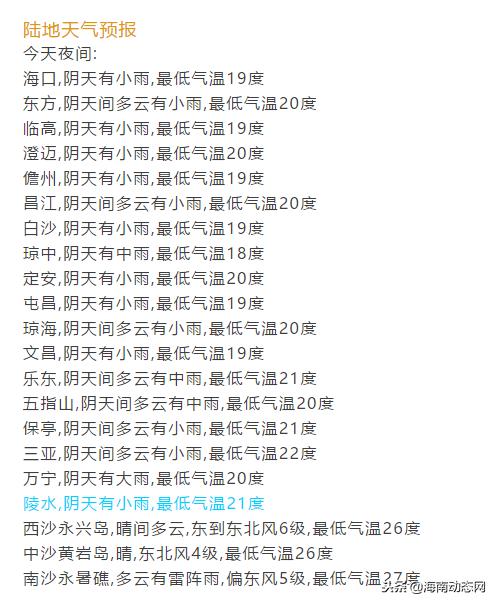 行业动态｜说好的冷空气来了你感觉到吧