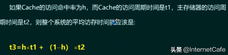 计算机硬件基础答案,计算机硬件基础