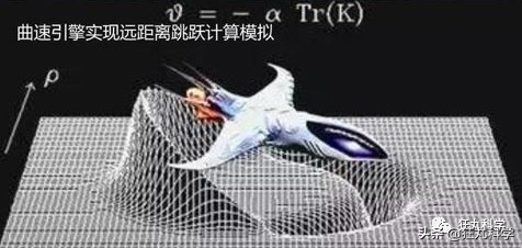 电影流浪地球值得一看,流浪地球在科幻世界连载