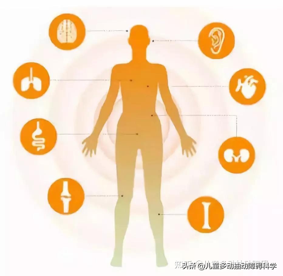 儿童抽动症是因为蛋白质过多,抽动多动不能吃的食物