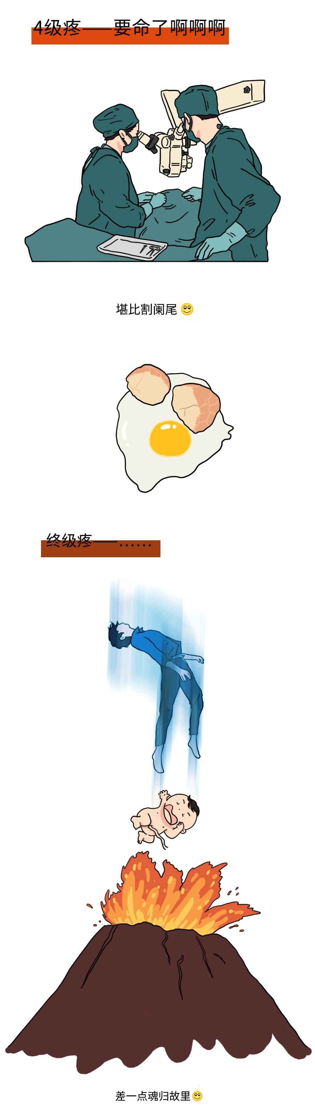 男生被踢裆部有多疼,男生被踢中裆部到底有多疼