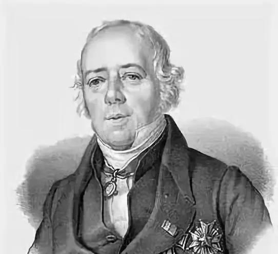 19个物理单位的来历，各个都是科技大神