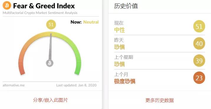 猫神日记—学不会认错的人始终无法善终