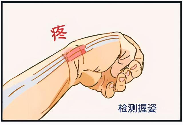 得了妈妈手——腱鞘炎，真的需要封闭治疗吗？杨大夫为你揭秘