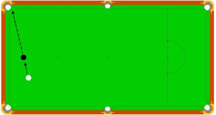 *诺斯**克的12种初级练球法