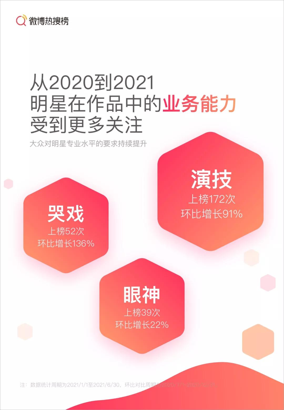 一份好用的ppt,10份免费ppt模板