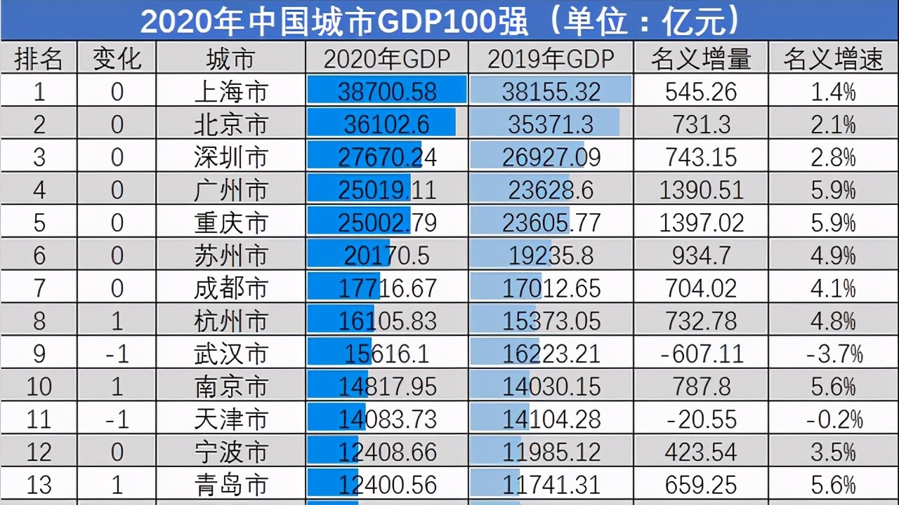 苏宁为什么不行了,江苏苏宁为什么退出中超