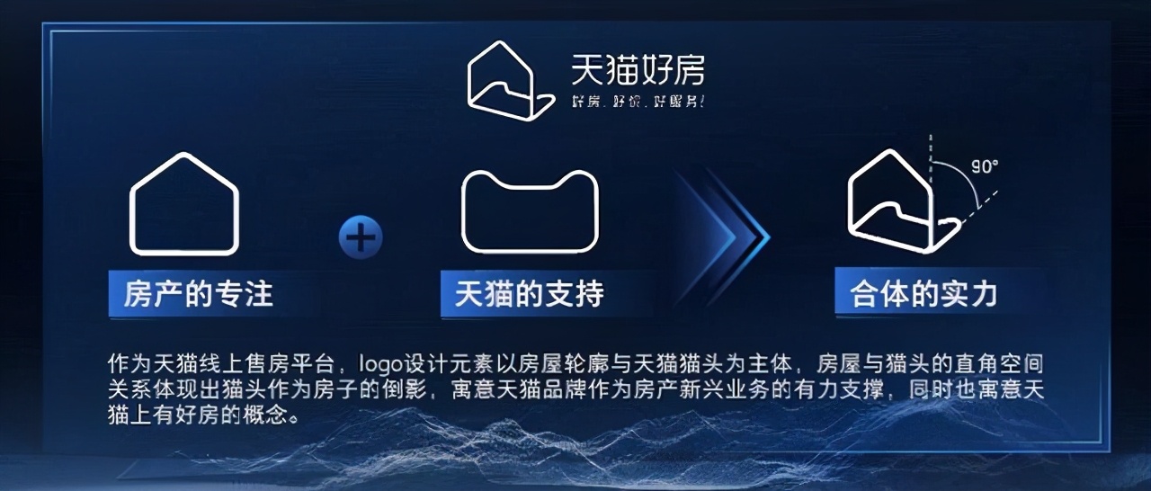 天猫好房周忻,周忻天猫好房发布会