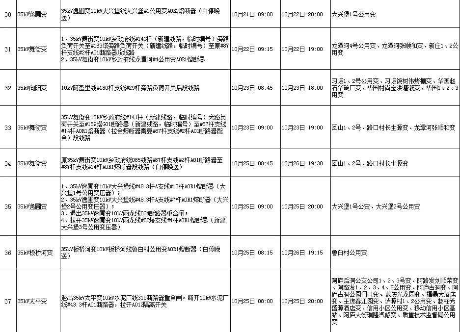 全州咸水停电通知,全州东山停电通知最新