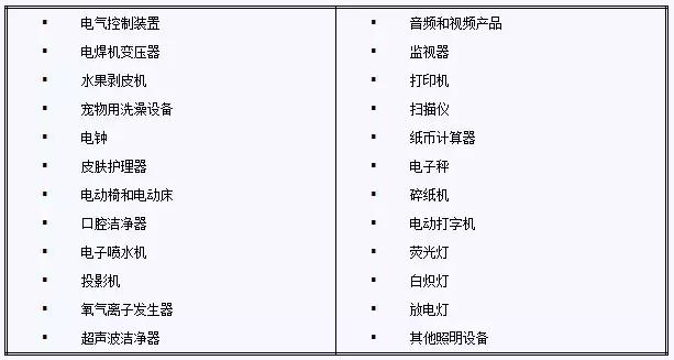 做外贸选择海运货代如何规避风险,国际货代海运相关法律法规