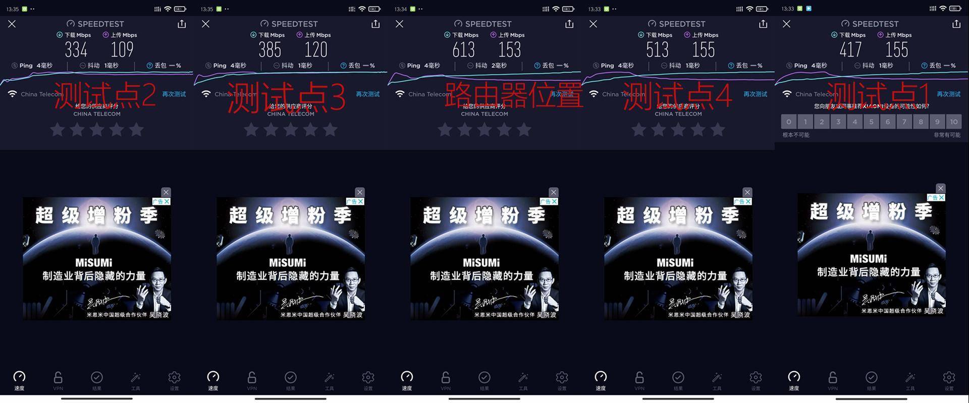 家用主路由如何选,主路由哪个品牌好