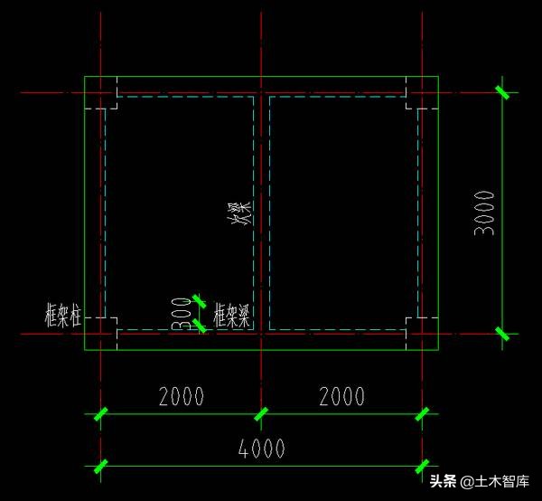 cad制图比例缩放操作方法,cad制图尺寸比例太大怎么调整
