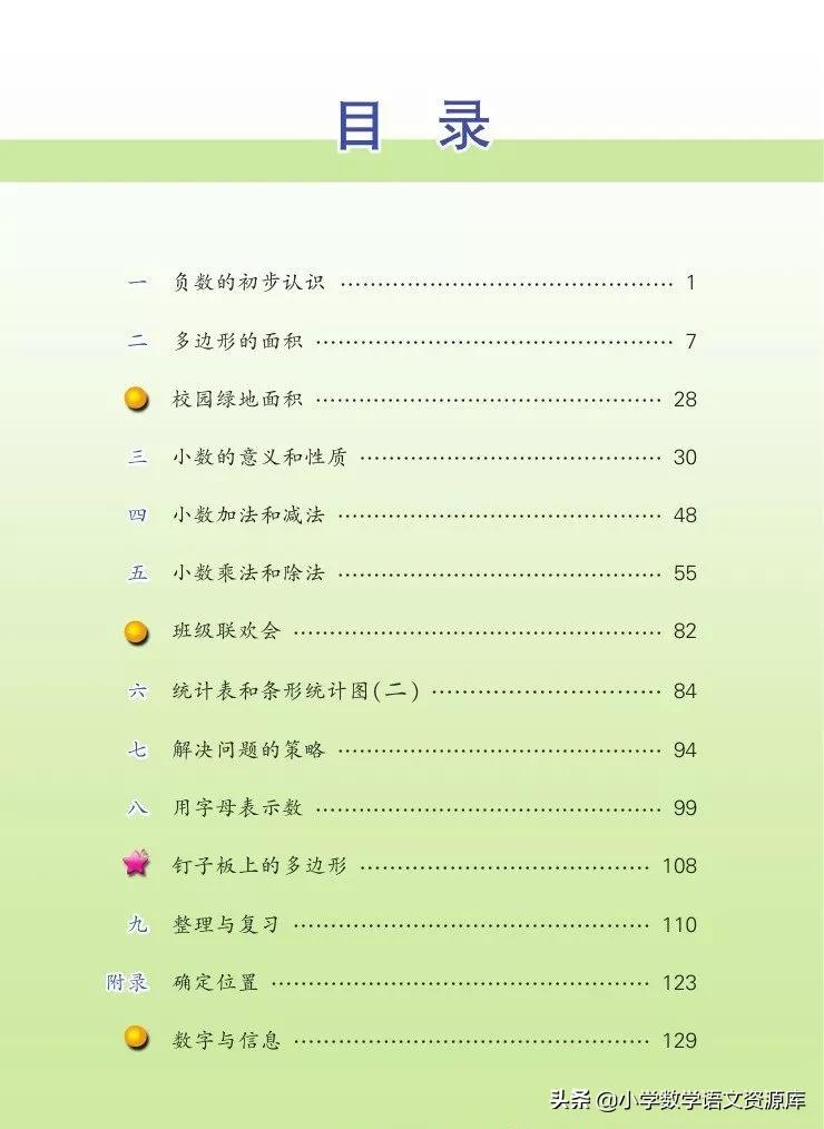 苏教版五年级上册数学电子课本,苏教版数学五年级上册目录