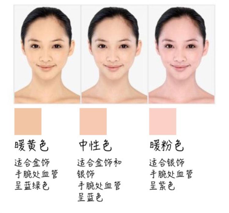 新手化妆入门只有口红,初学者化妆口红