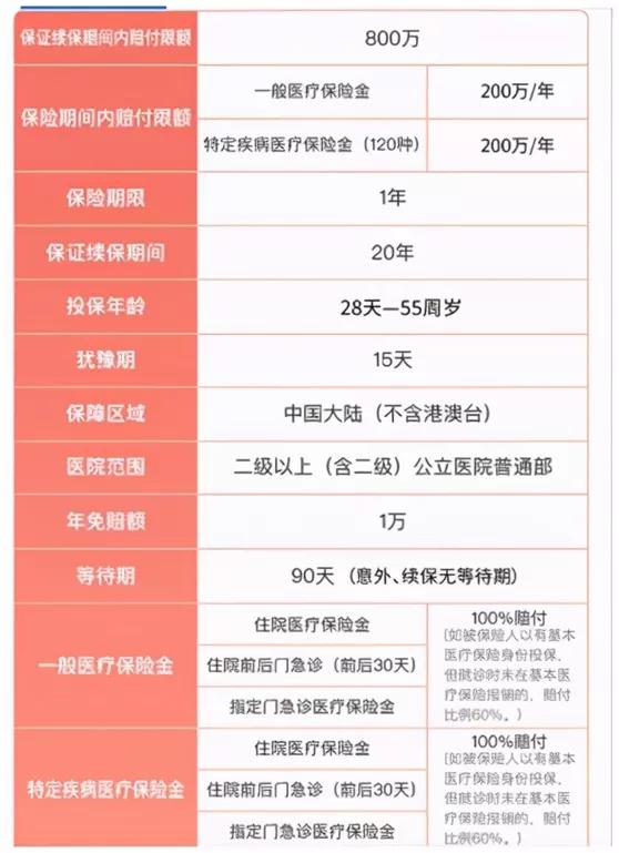 1天1万步的热量,1天1万多步