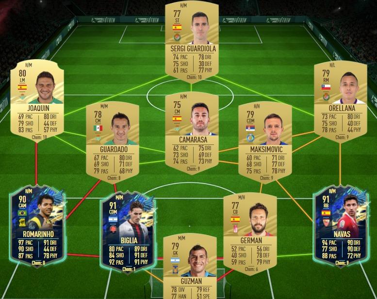 FIFA21粉卡马丁斯，法布雷加斯SBC作业，最新粉卡活动