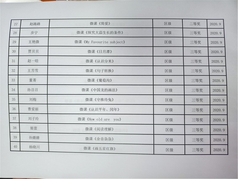 邯郸教育动态,邯郸市教育观察