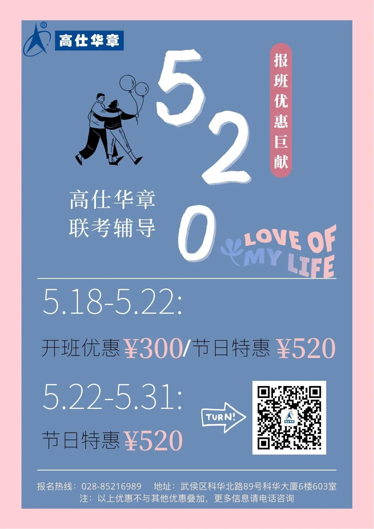 mba复试英语自我介绍及常见问题,上海在职考研mba复试英语自我介绍