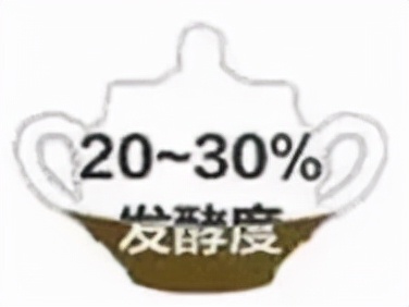 茶跟什么食品搭配更好,茶怎么搭配更健康更好喝