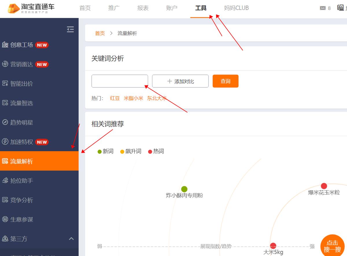 直通车测图展现量,直通车主图测图怎么取舍