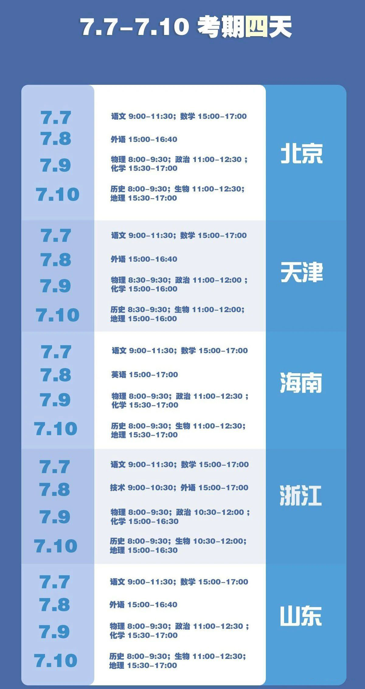 高考临场发挥技巧,高考倒计时所有的考生高考加油