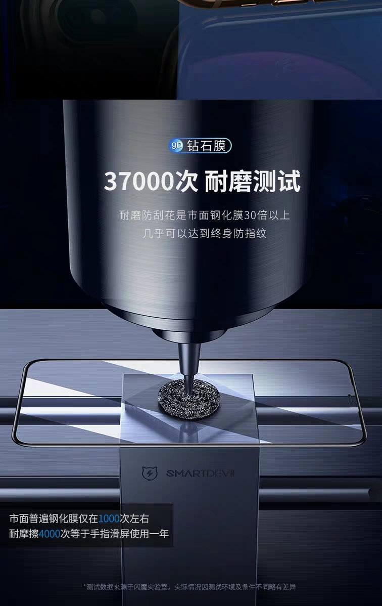 钻石钢化膜是软膜吗,你买的钻石是天然的吗