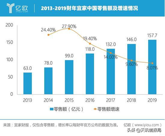 现在的穷人最好投资什么项目,穷人做什么投资比较好