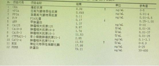 前列腺癌转移骨髓瘤治愈经验,前列腺癌骨转移抗癌成功案例
