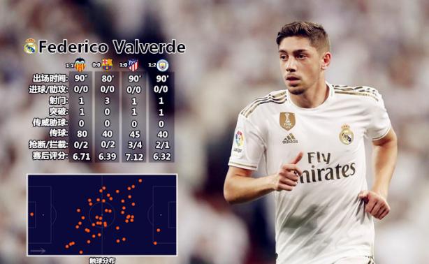 国米新星劳塔罗现状,国米对劳塔罗转会的态度