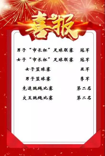埋头实干促发展与时俱进求卓越许昌二中教育集团办人民满意的教育