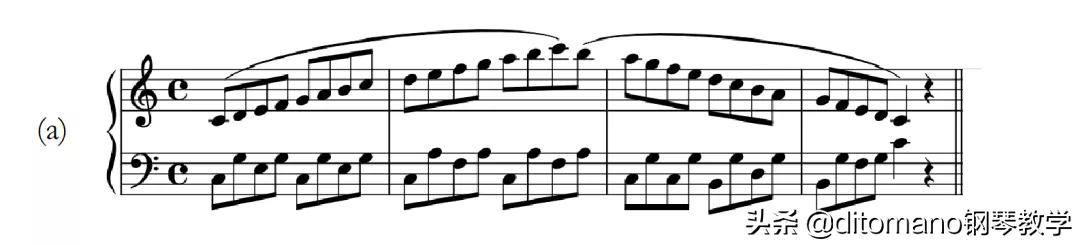 干货吉他音阶串联,琶音的正确弹奏方法