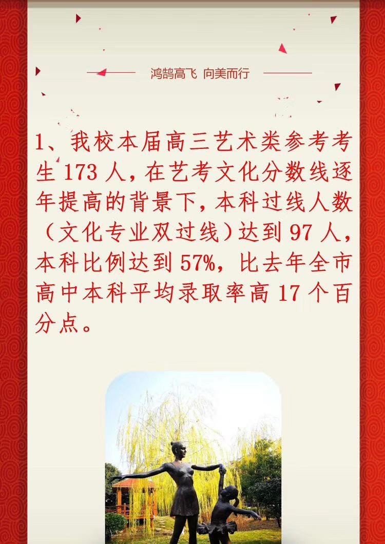 九江二中2019高考喜报,九江高考喜报2009