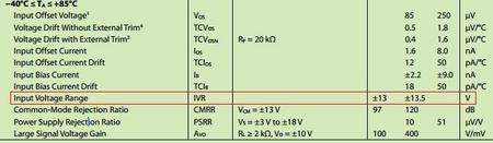 运放使用电路演示,设计运放的步骤