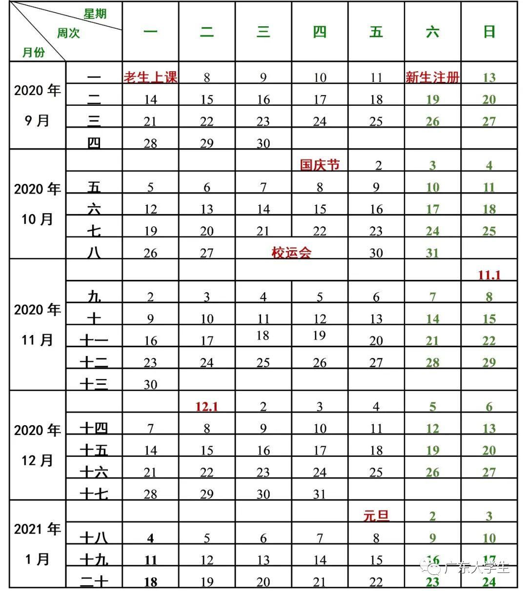 2020年广东高校暑假,2022广东中小学暑假放假时间表