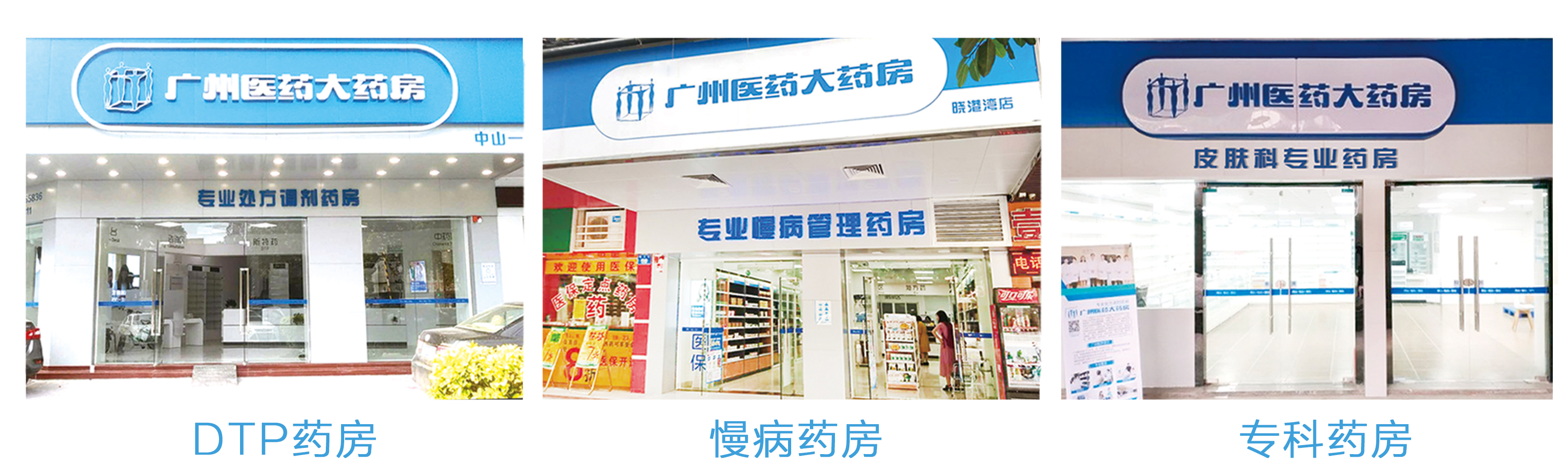 广州医药大药房有多少门店,广州医药公司大药房地址